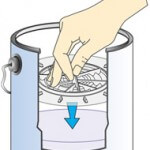 Keeping Paint Fresh With PaintGard