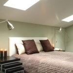 Types Of Skylight Window Blinds